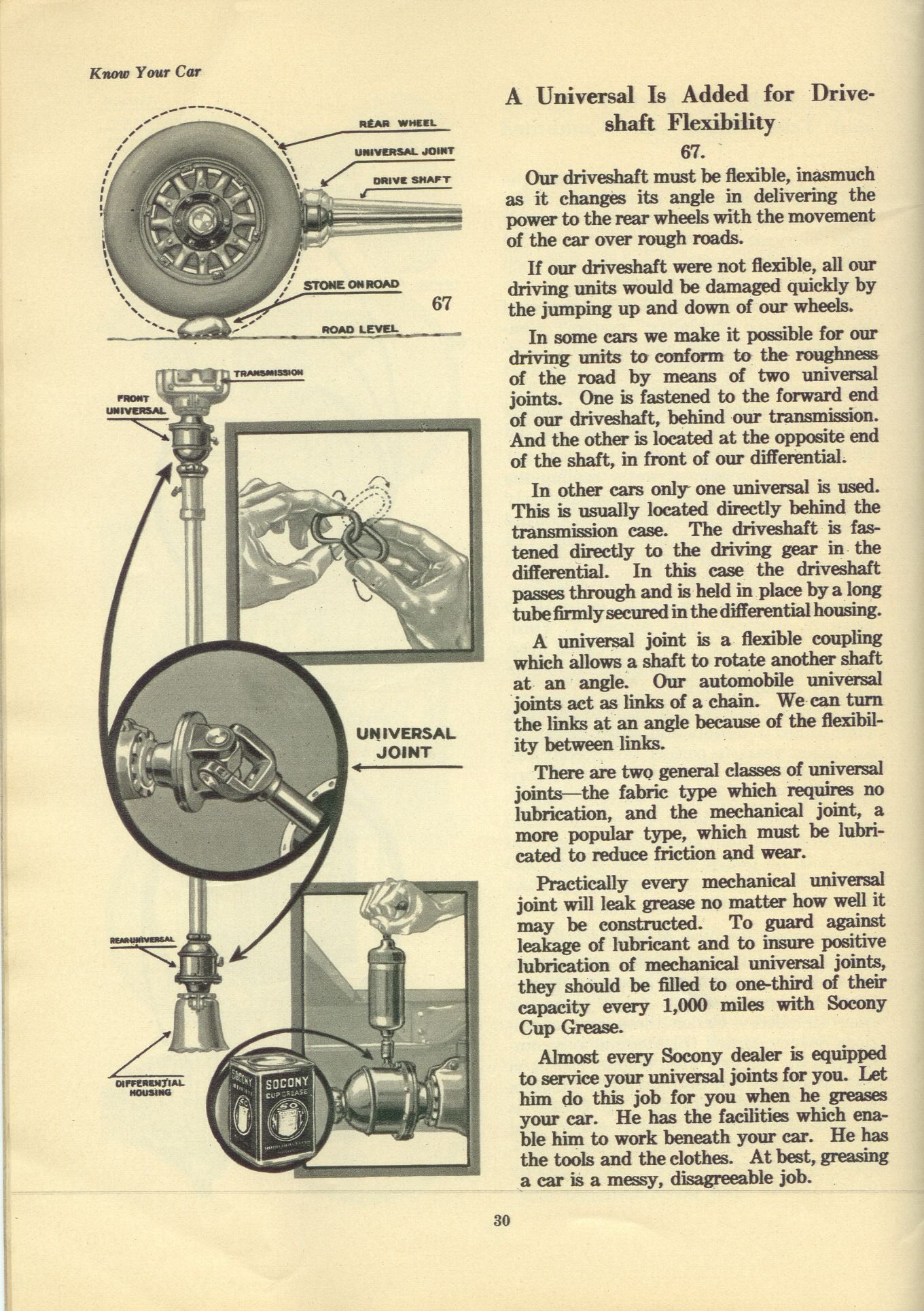 1928 Know Your Car Handbook Page 13